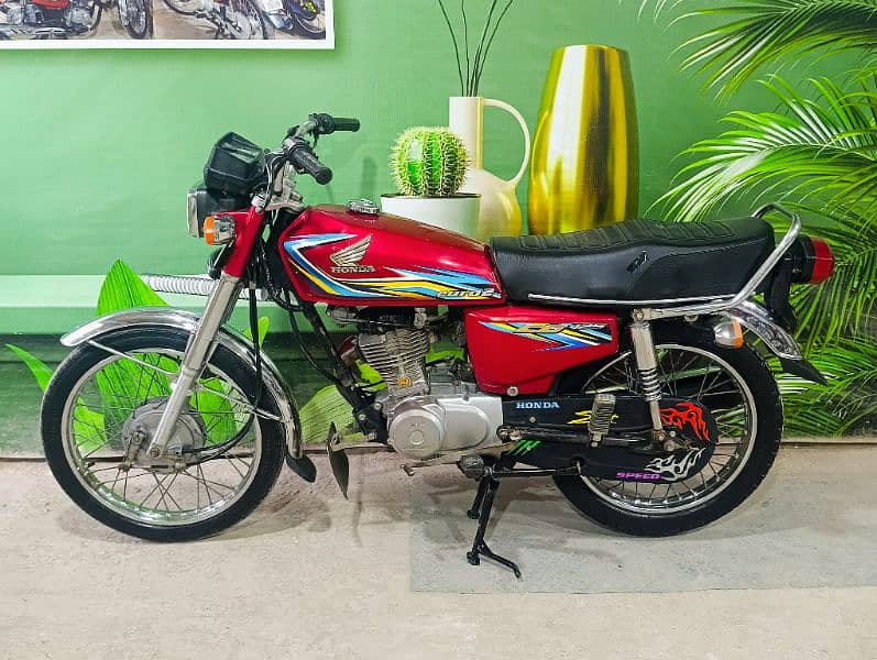 2017/18 model 125 4