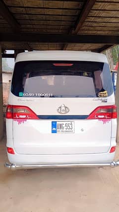 Changan Karvaan 21/22 model