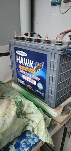 FOR SALES