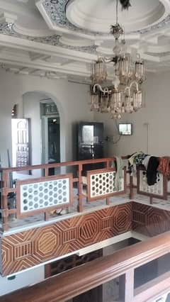 03211777676"We offer rental and purchasing options for houses, guest houses, and furnished rooms, catering to both commercial and residential needs. "