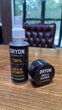 Best for underarms