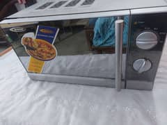 Microwave Oven Waves