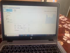 hp core i5 6th generation