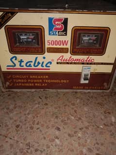 stabilizer