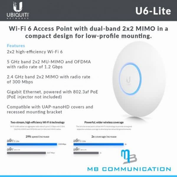 wifi speed rotar new and good condition cheep price 3