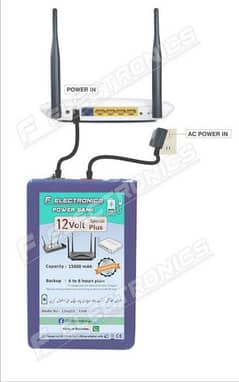 Wifi Router Power Bank