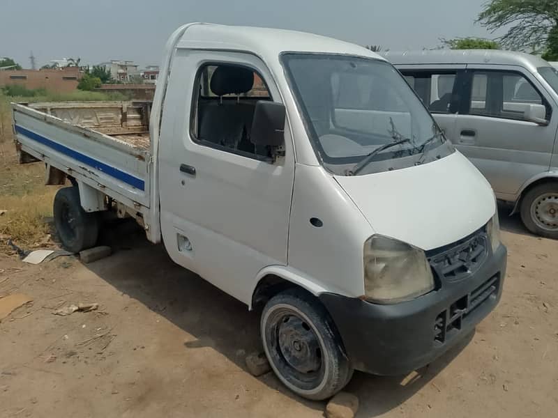 FAW Carrier Model 2014 /Sarkari officer use 1