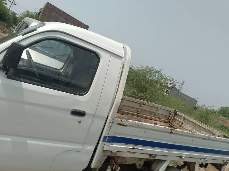 FAW Carrier Model 2014 /Sarkari officer use 2