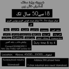 ضرورت