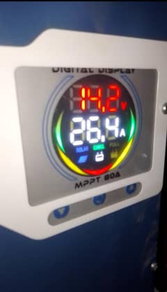 energy MPPT 80AMP