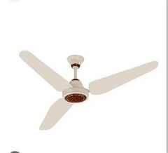 GFC Ceiling fans