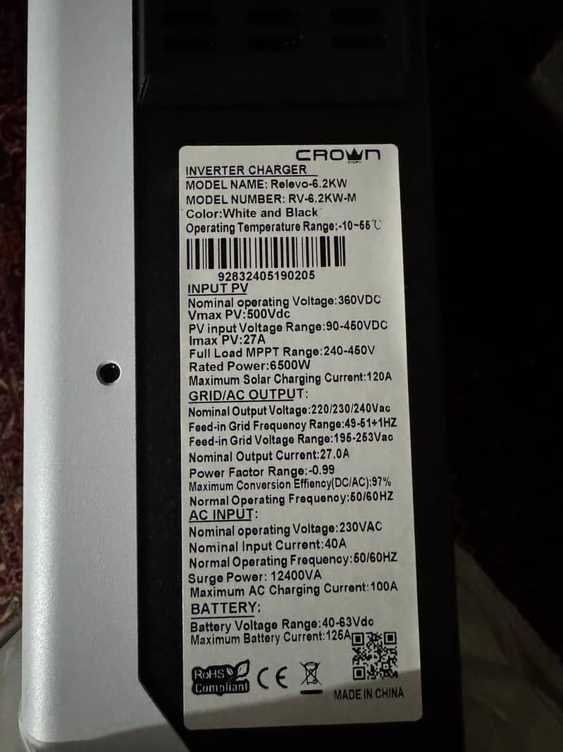 crown inverter 6.2 3