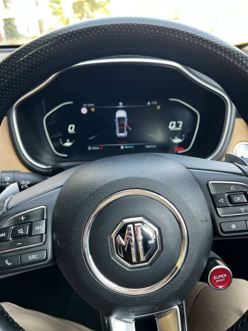 MG hs trophy edition with trophy edition new meter 2021 end means=2022 9