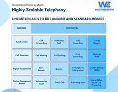 Unlimited UK Calls | Landline & Mobile | Call Features Included