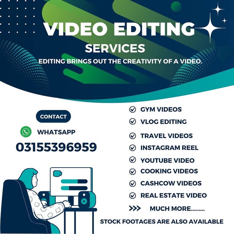 professional video editor 0