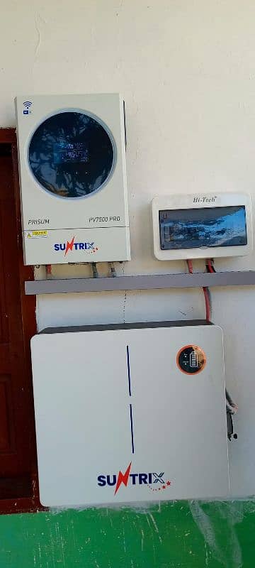 complete ongrid system with Netmetring 1