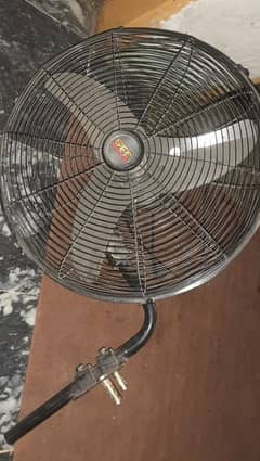 gfc