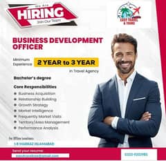 WE’RE HIRING – DIGITAL & SOCIAL MEDIA MARKETING TEAM