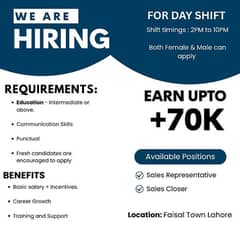 English Call Center Agents (Only Females)