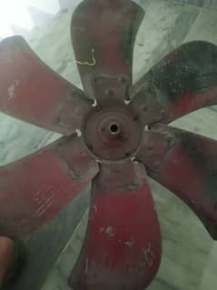 fan blades for lahori coolar