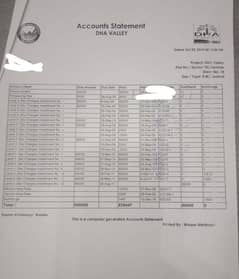 8 Marla file opne DHA valley Islamabad