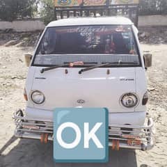 shahzore