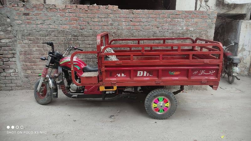 Loder Riksha exchange possible 2019 5