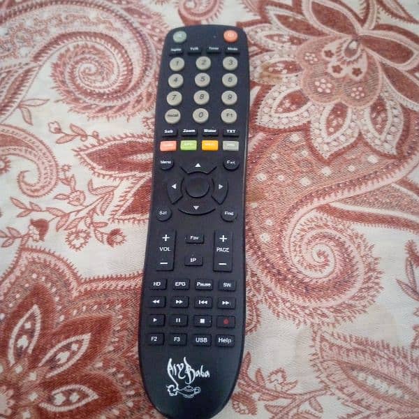 ALYBABA A90000 4K ANDRIOD RECIEVER 3