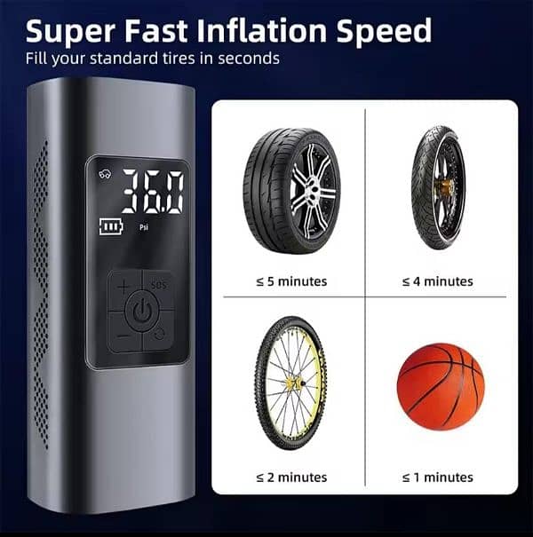 Tyre inflator 2