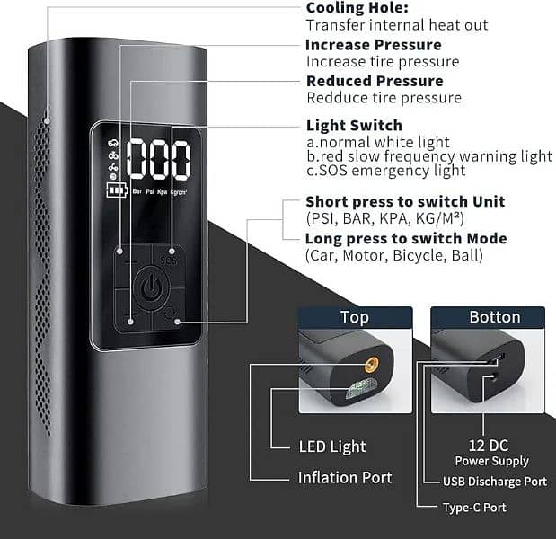 Tyre inflator 4