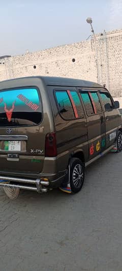 FAW X-PV 2015
