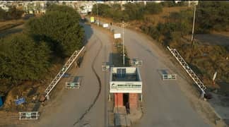 Level