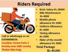 Delivery Boy / Rider Job available