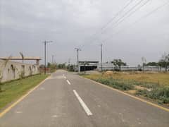 Ready To Buy A Residential Plot 10 Kanal In Lahore