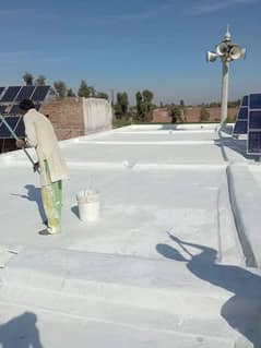 proofing heat proofing water proofing