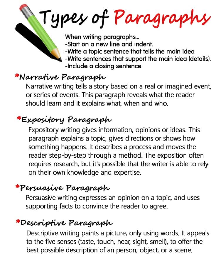 Handwriting Assignment And Typing work Availabile 1
