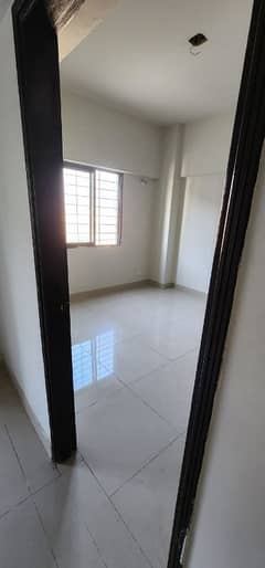 flat