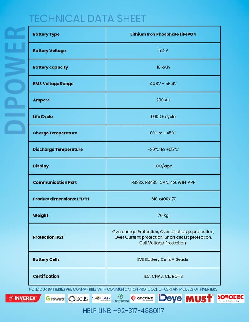 51.2V 200AHM Lithium ion Battery / DIpower 200ah lethium power bank 1