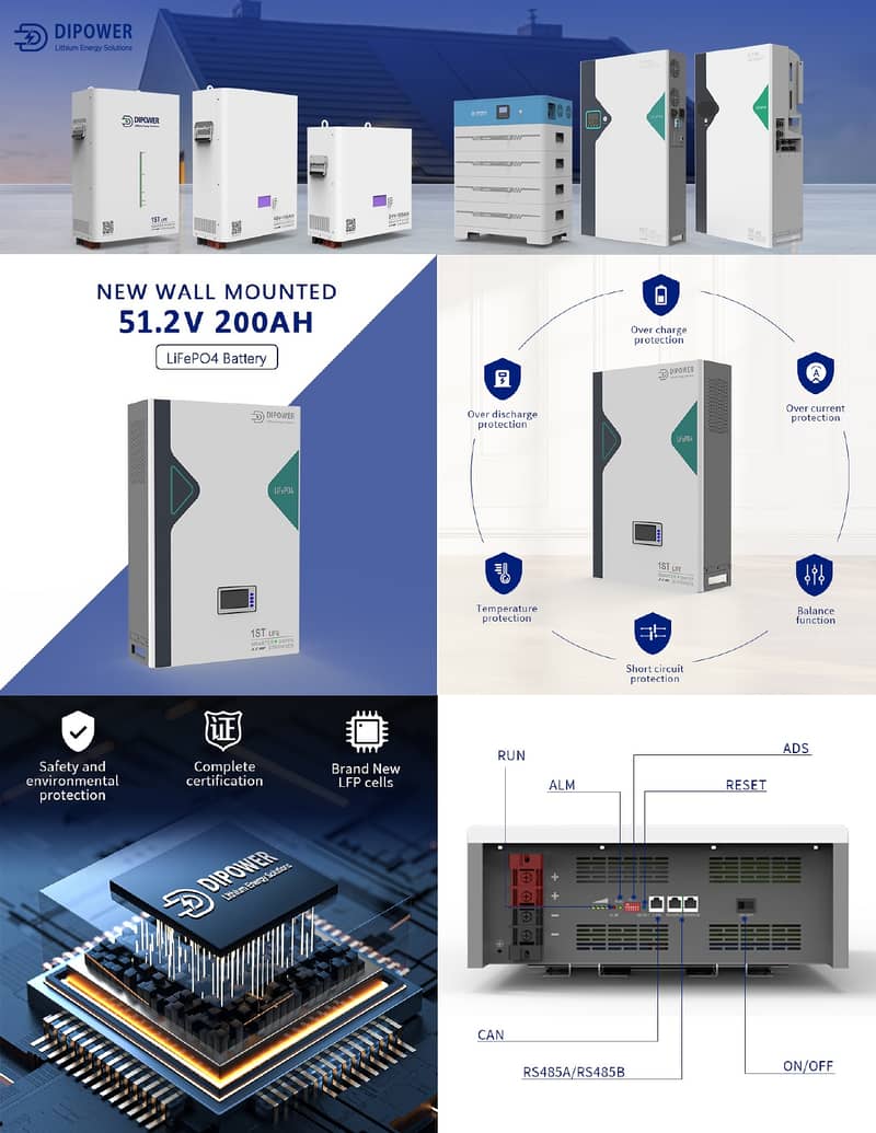 51.2V 200AHM Lithium ion Battery / DIpower 200ah lethium power bank 2