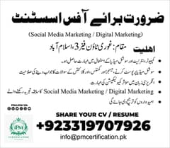 Need Social Media Marketer