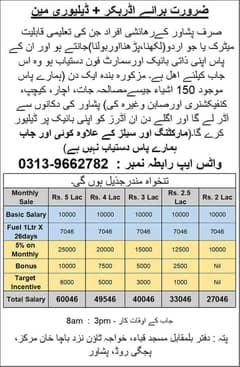 Order Booking Plus Supply