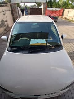 Suzuki Alto 2020