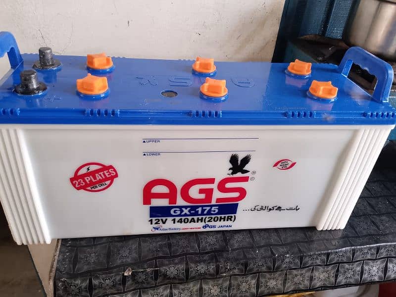 ags beatti 4