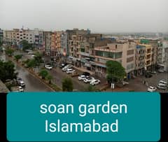 Best plot for investment