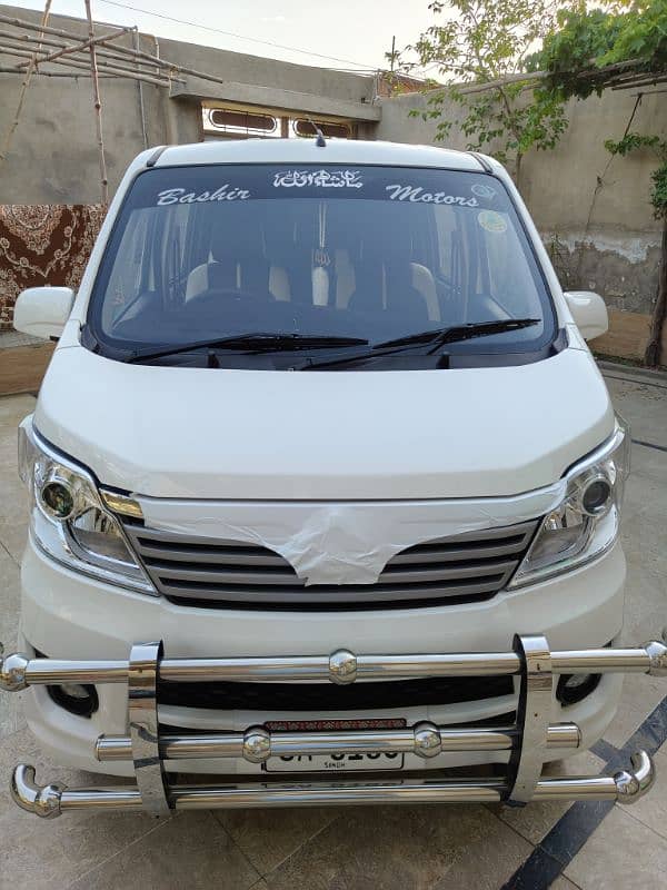 Changan Karvaan 1.2L 2025 0