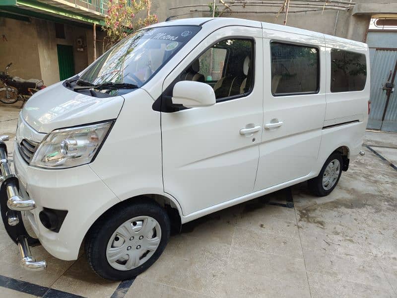Changan Karvaan 1.2L 2025 1