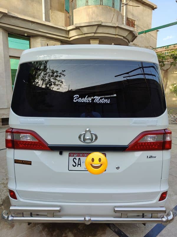 Changan Karvaan 1.2L 2025 3