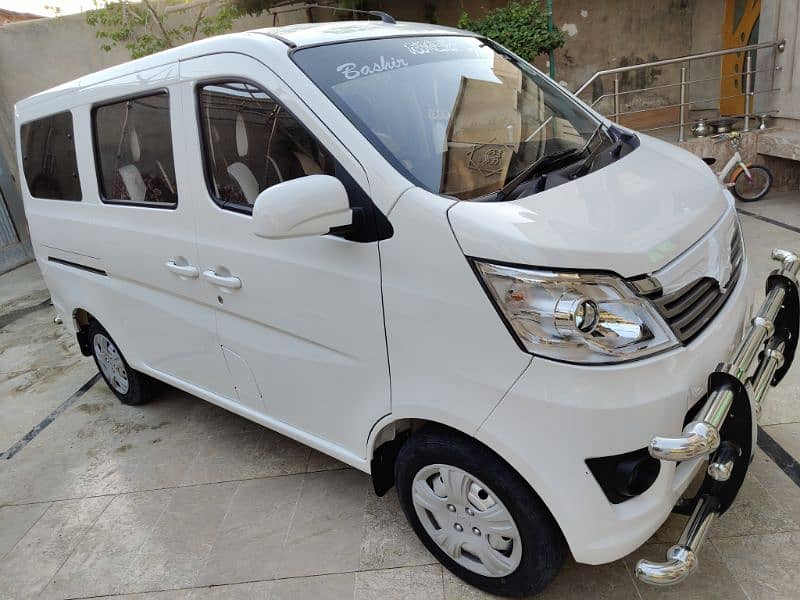 Changan Karvaan 1.2L 2025 5