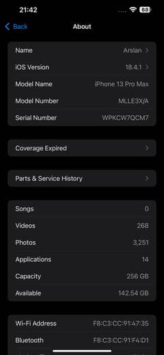Iphone 13 pro max