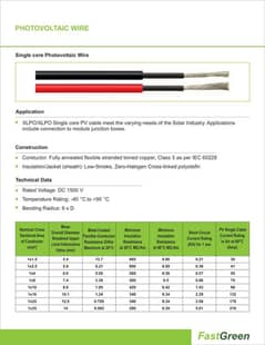Fast xlpo Cable